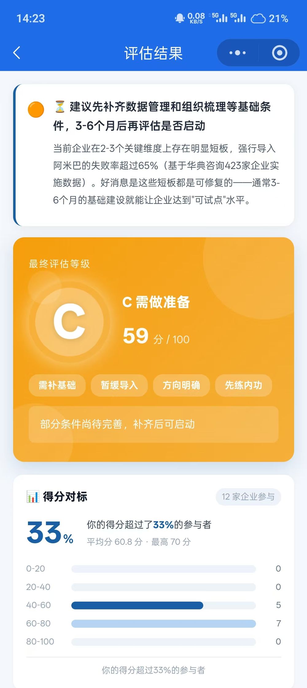 企业评估系统 截图 5
